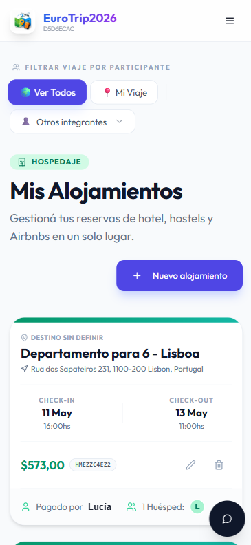 Mis alojamientos: departamento para 6 en Lisboa